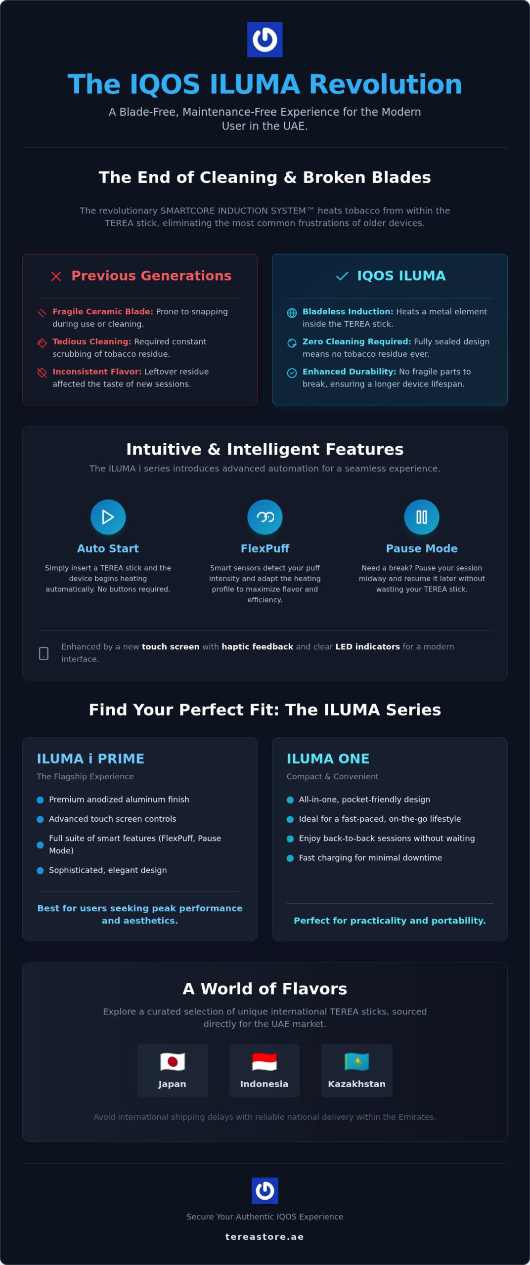 IQOS ILUMA in the UAE: The Ultimate Guide to Induction Heating Technology