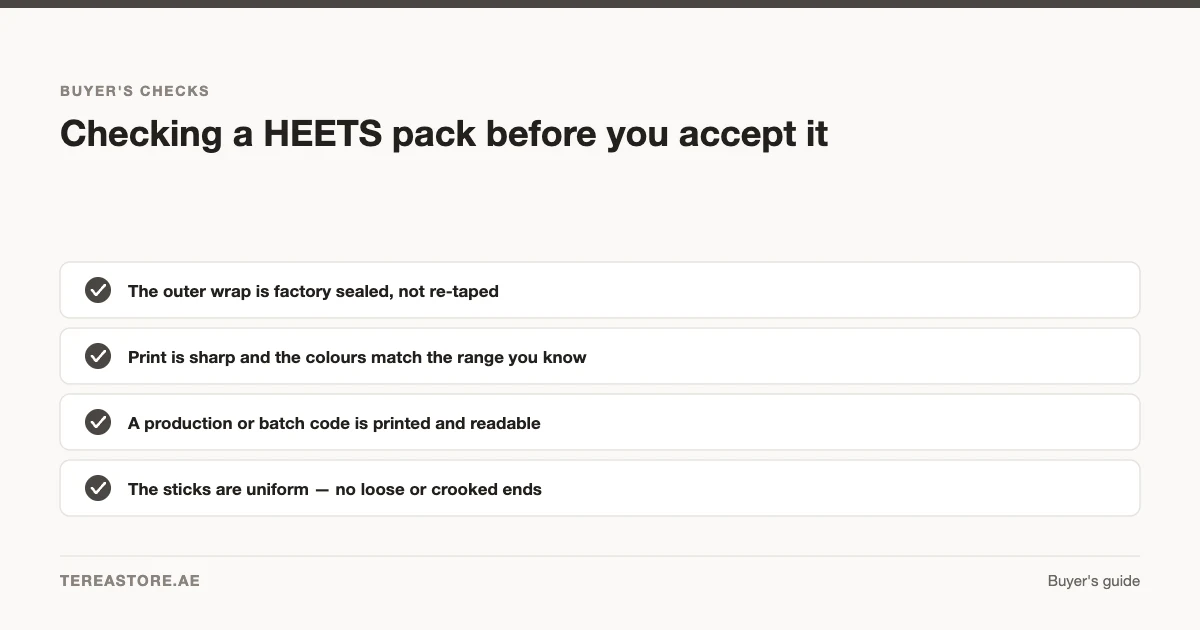 Checklist of four checks to make on a HEETS pack before accepting delivery.